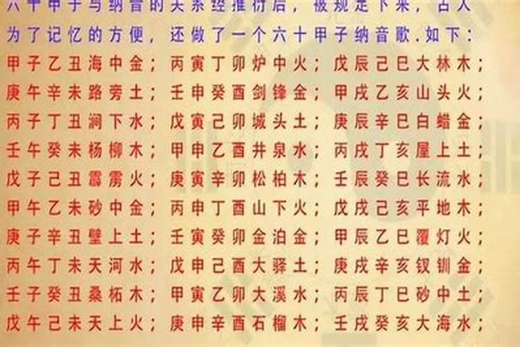 八字合婚一般什么意思呢