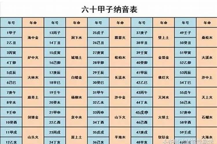 八字合婚一般什么意思呢