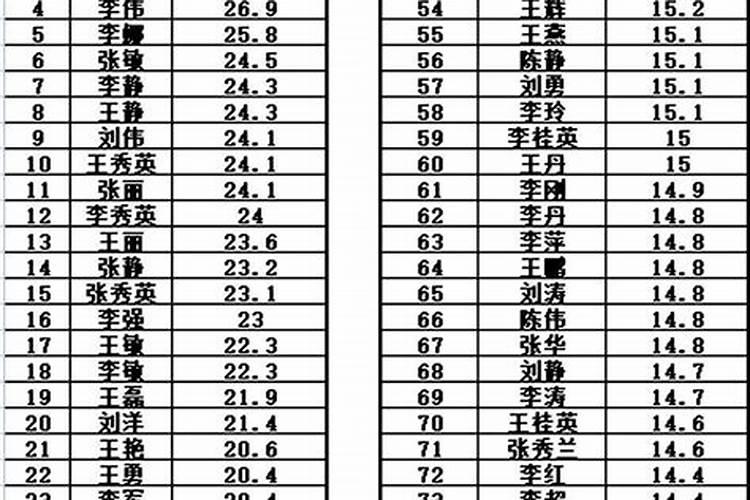 梦见老鼠进家了是什么意思