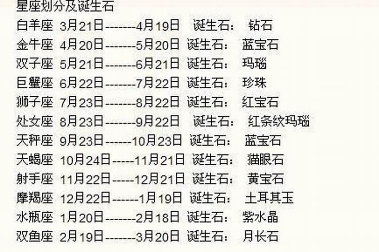 1974年12月初六是什么星座