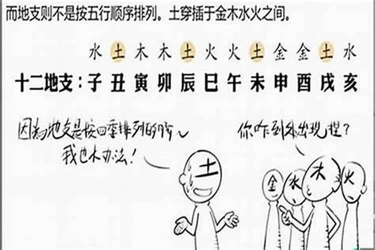 算命的说我跟我对象八字不合