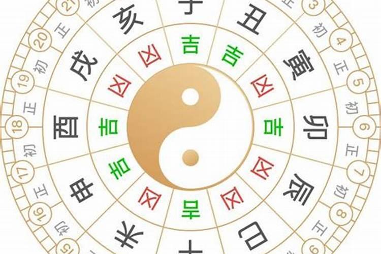 结婚八字配对重要吗