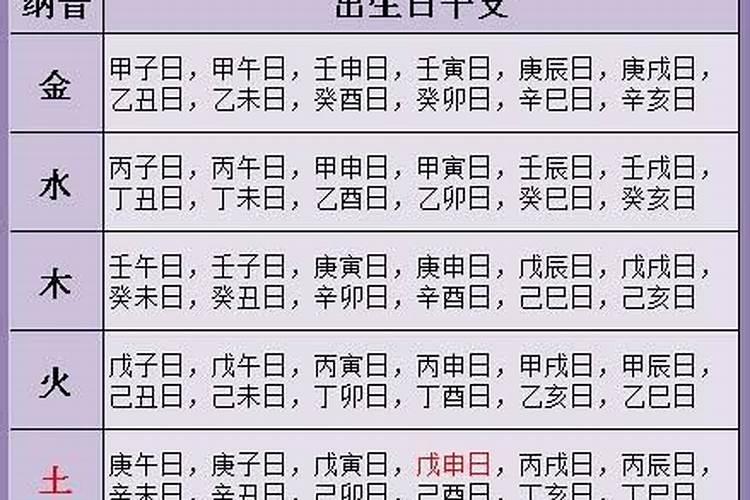 1987年属兔人今年运势2022年每月运势分析