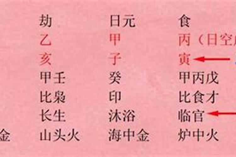 八字禄马能被合化吗