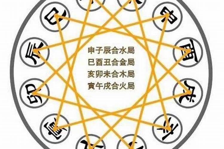 梦见手被蛇咬了没出血