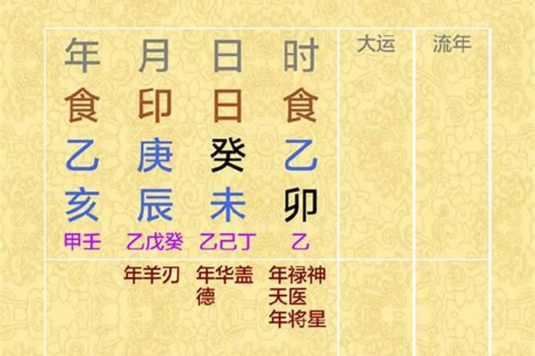 魏多亮八字批的怎么样