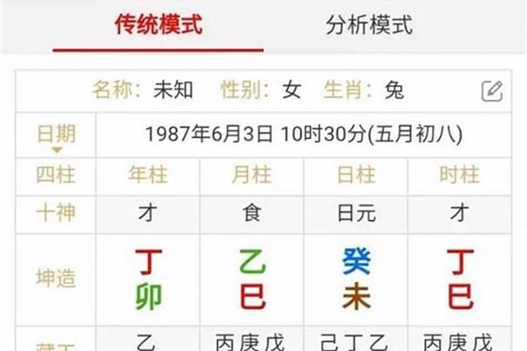 1987年十月初一五行属什么