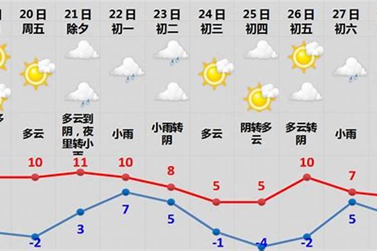 76年属龙人45岁后运程女