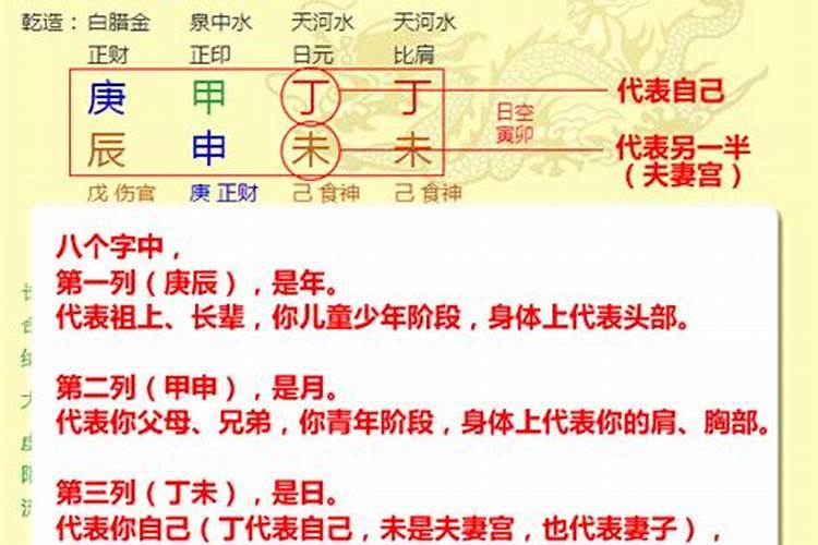 八字排盘大运如何看