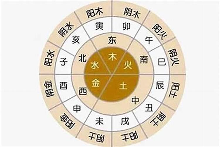 八字算命里缺什么