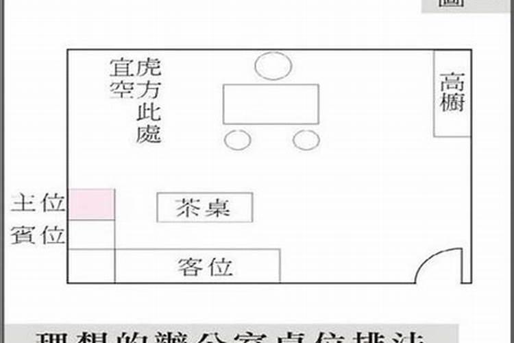 属猴办公桌坐北朝南