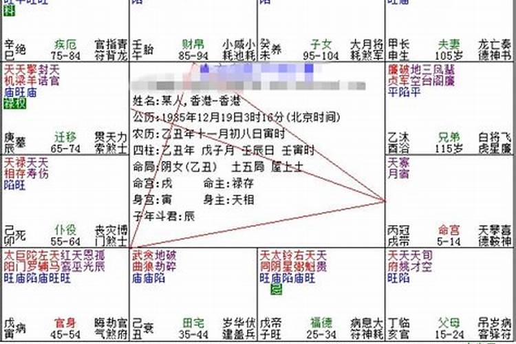 紫微斗数和婚