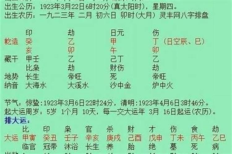 什么叫做生辰八字是什么