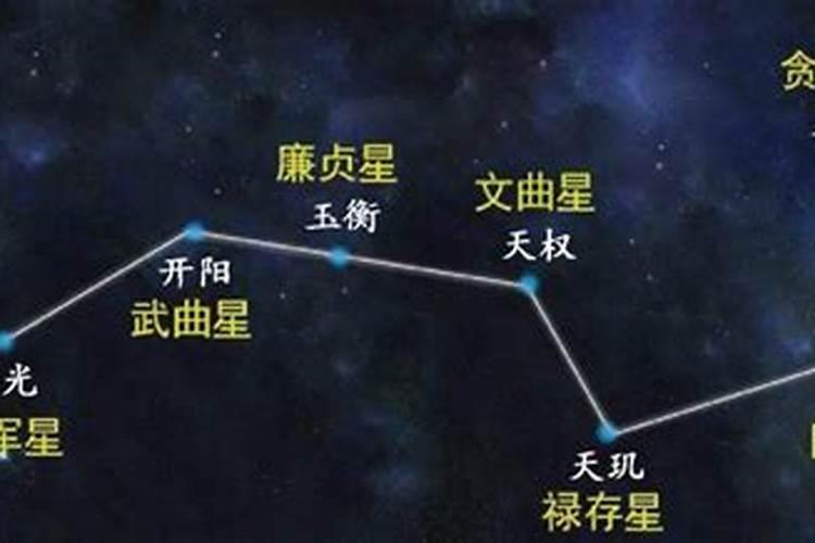 北斗七星仙算姻缘准吗