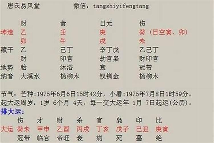 乙酉日富贵八字组合