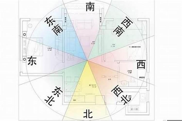 梦到自己爷爷死了是什么意思呢