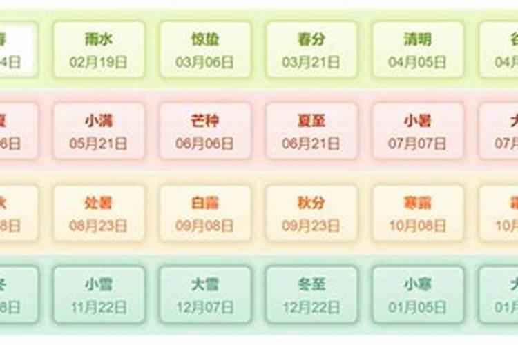 立春时间2023农历几日