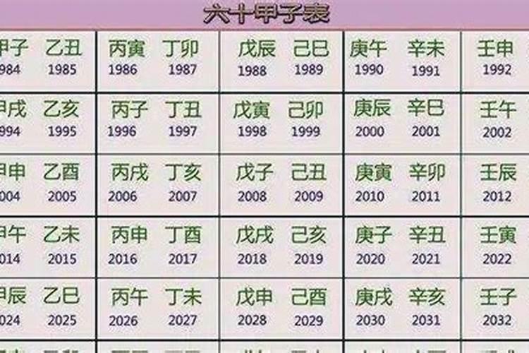 61年属牛人2024年运势