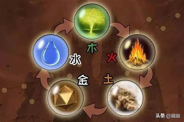 怎么知道自己金木水火土缺啥