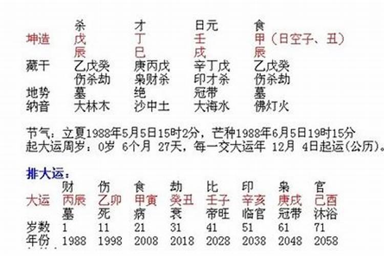 1966年八月二十八出生的命运