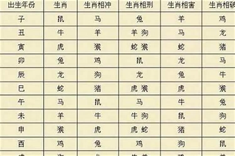 属兔的99年几月份命好