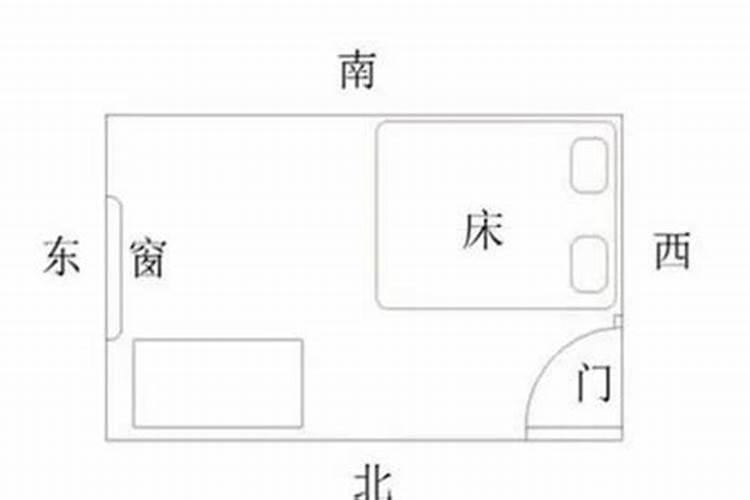 卧室床位摆放最佳方位风水