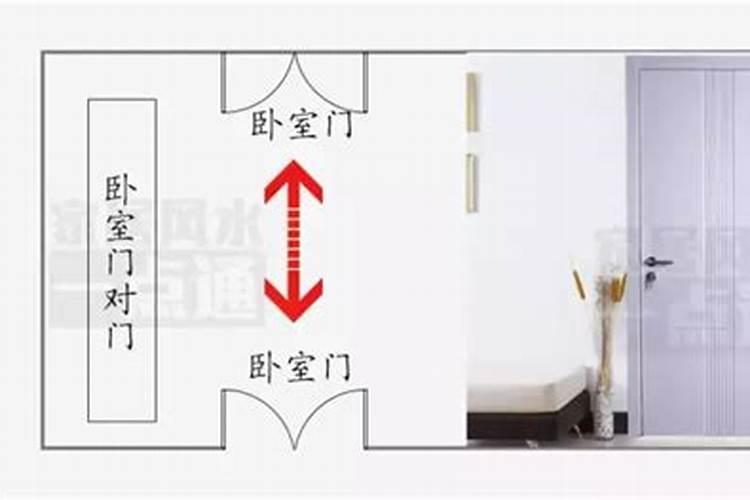 入户门和卧室门错开多大不算门对门