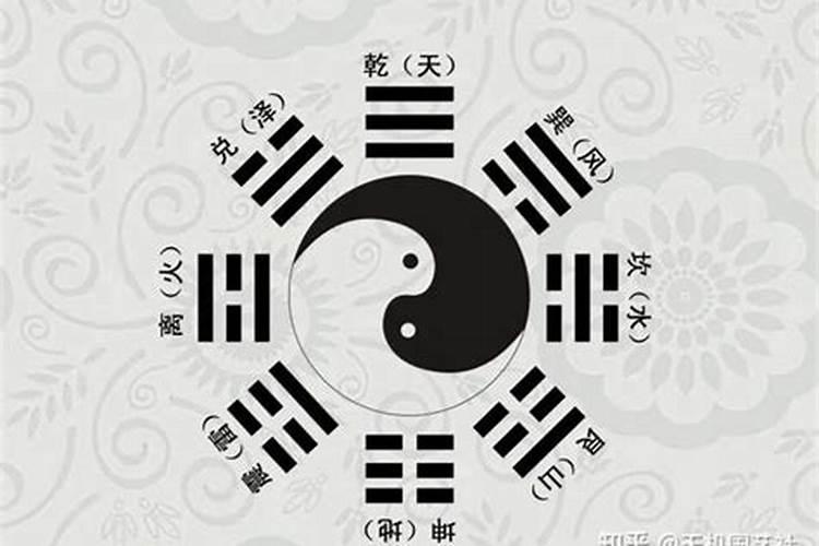 六爻中的太岁是什么