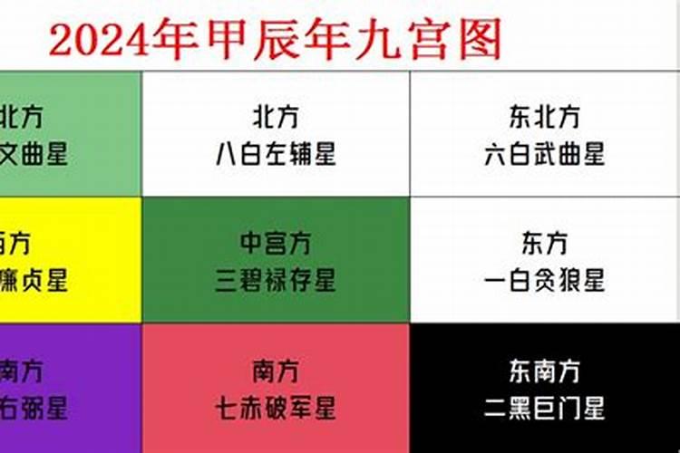 生肖鼠招财的最好方法2021