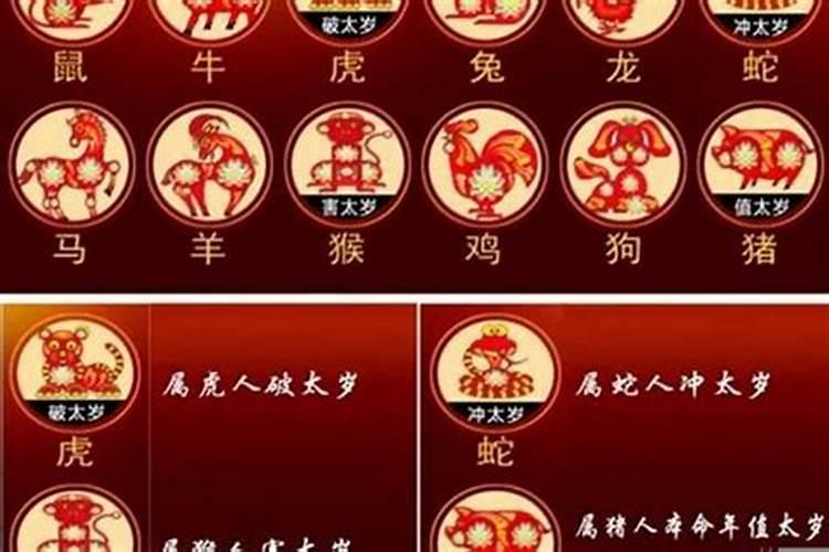 属相冲太岁怎么化解