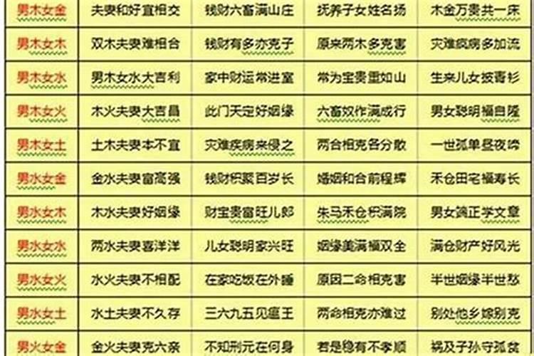 人可能有两个八字吗