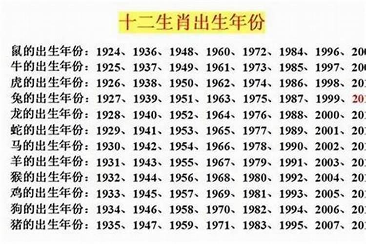 2023年双太岁的属相有哪些