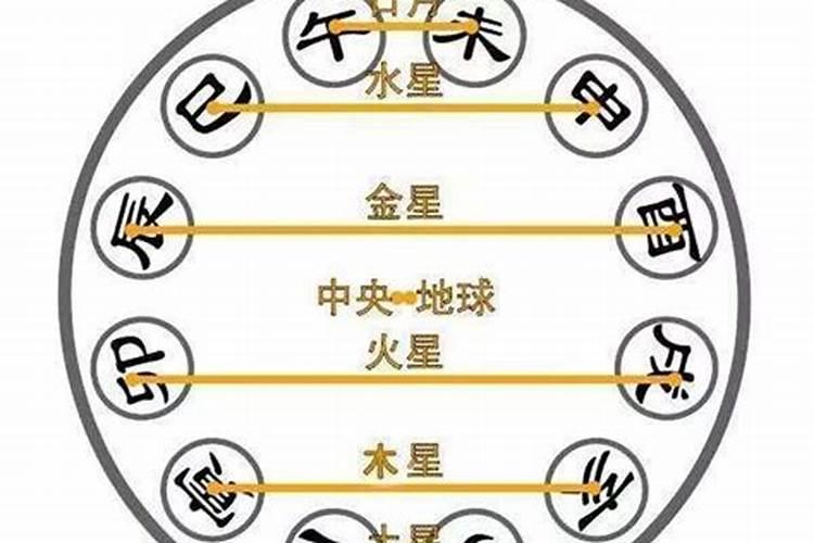 八字算命寅申巳亥全的人怎么算