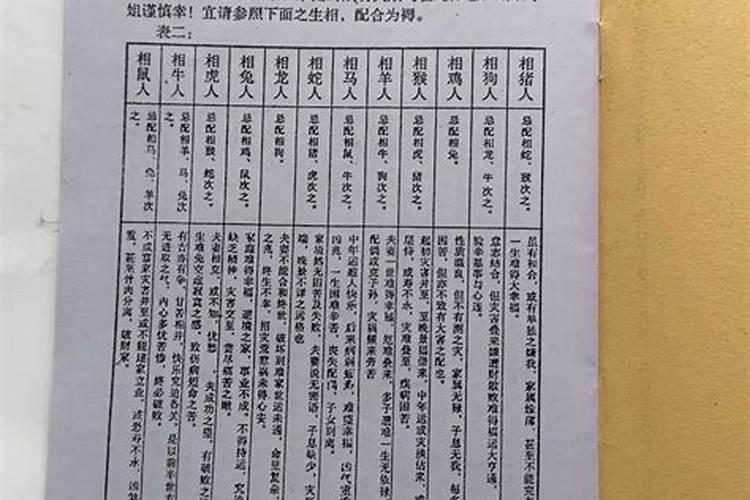 怎么问女方生辰八字