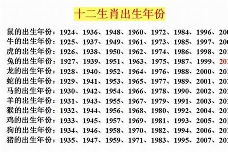 1976年属鸡2023年运势