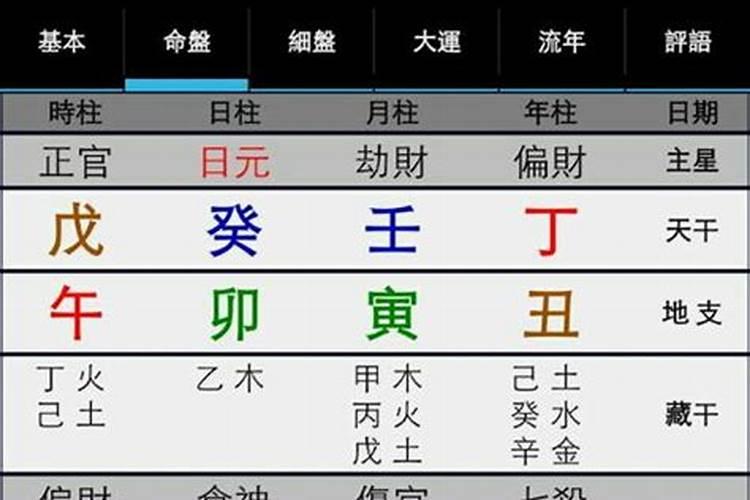 生辰八字本气中气余气是什么