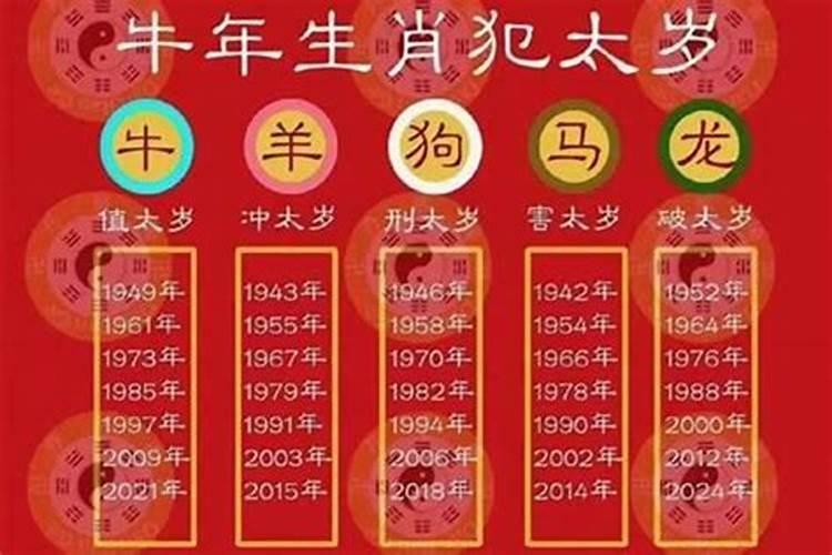 2022年太岁在家庭院什么位置