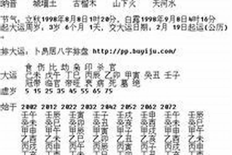 八字格局论命成格者贵