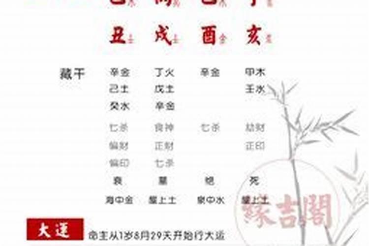 八字算命中怎么看正缘