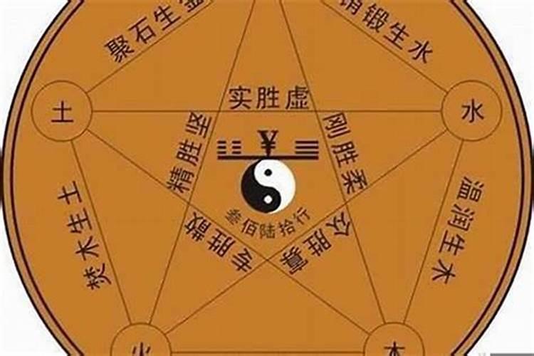 八字土太旺是什么意思