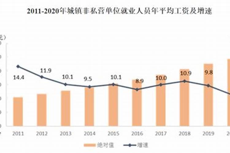 2014年11月18出生的命运