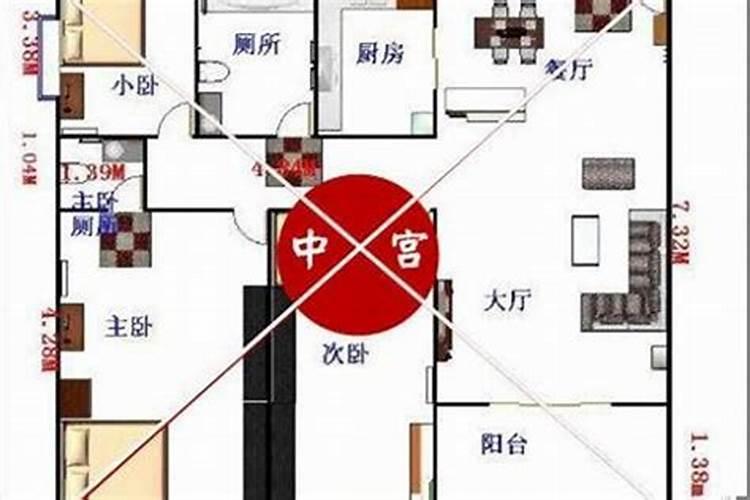 不规则房屋如何确定九宫