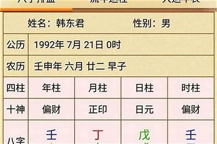 八字命理解析女命