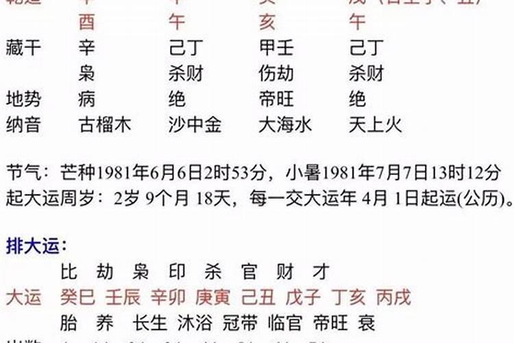 属狗和属牛合财吗有夫妻相吗