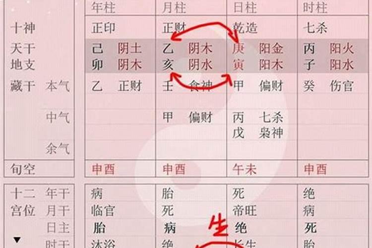 属羊4月的羊2023年运势如何