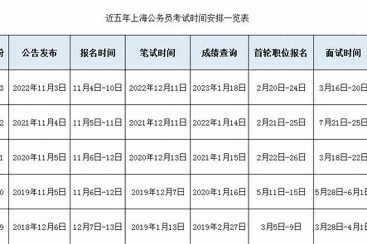 狗年属狗犯太岁怎么办呢