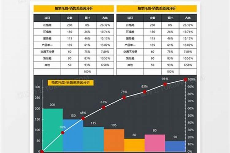 梦见白色带红色的蛇什么意思