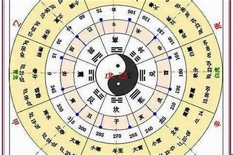 做梦梦到吃鱼吃肉是什么意思