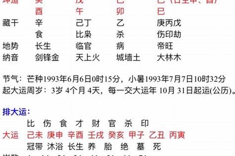 周公解梦开车撞人