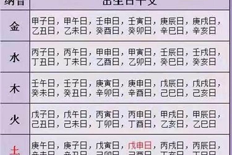 2021年四月份财神方位